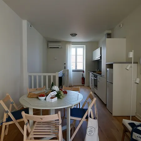 Alfred Les Halles Otel Biarritz